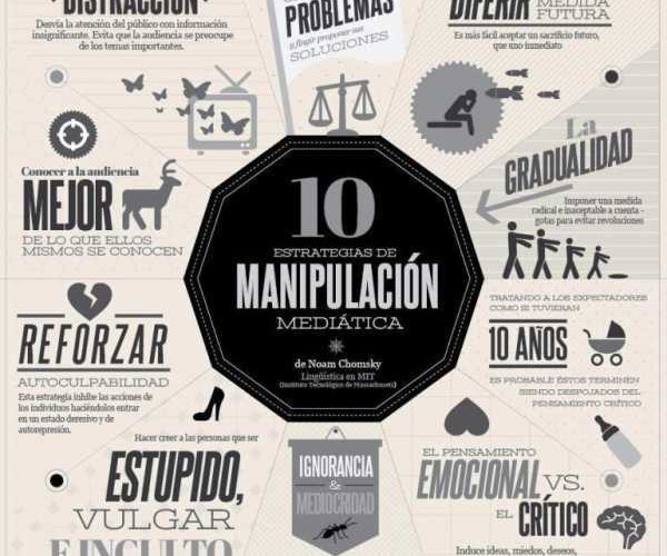 [ Textos ] Las 10 Estrategias de Manipulación Mediática – Análisis de Noam Chomsky